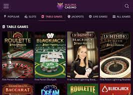 Testimonio de Malina Casino: Nuestra Opinión