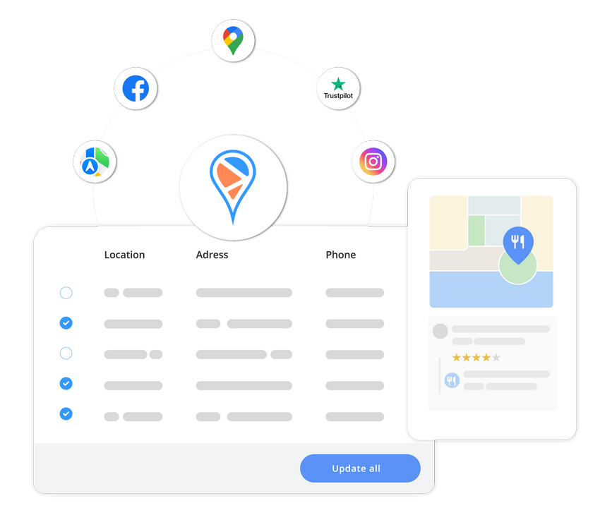 Regional Search Advertising Techniques